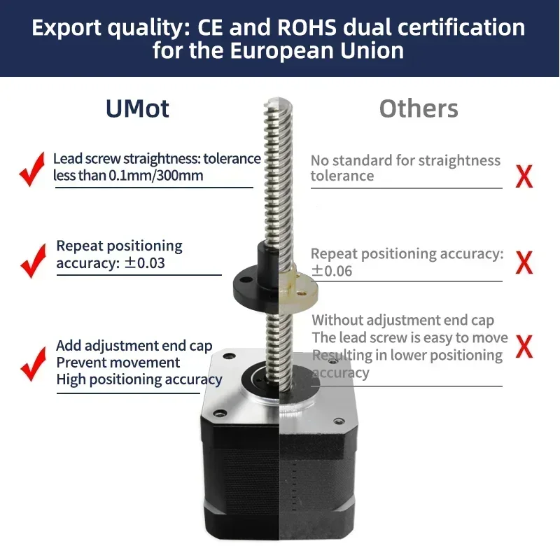 UMOT Untuk Motor Stepper Aktua - Lead Screw Stepper ulasan dan harga