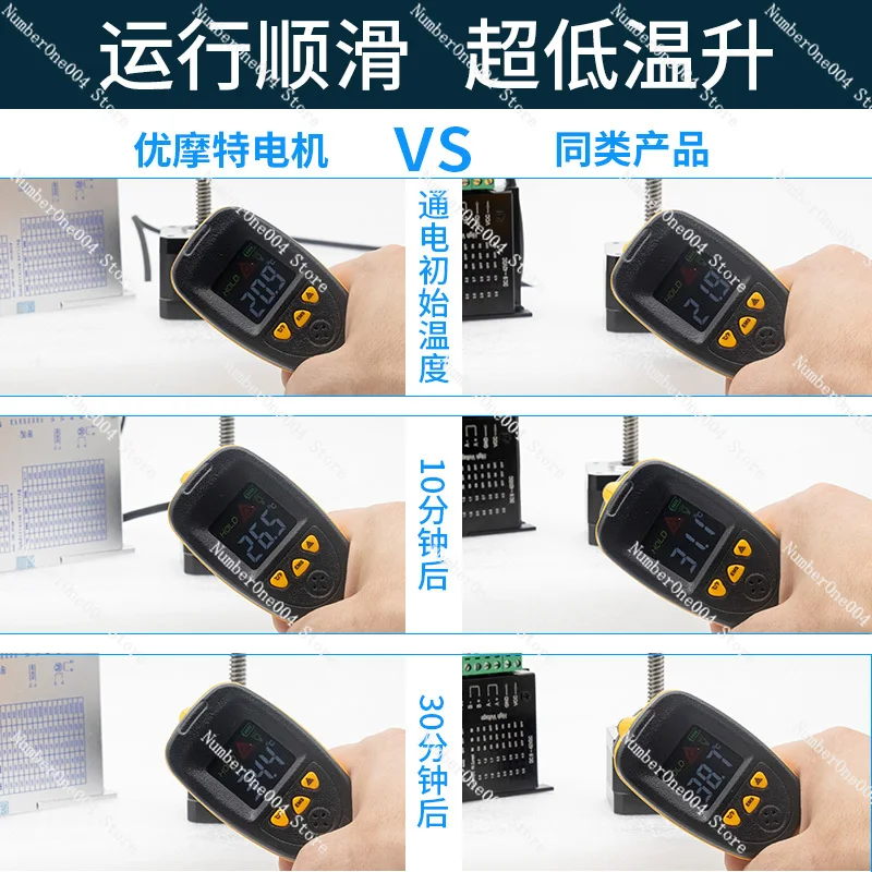 Motor Stepper Linear Tipe Thro - Lead Screw Stepper ulasan dan harga
