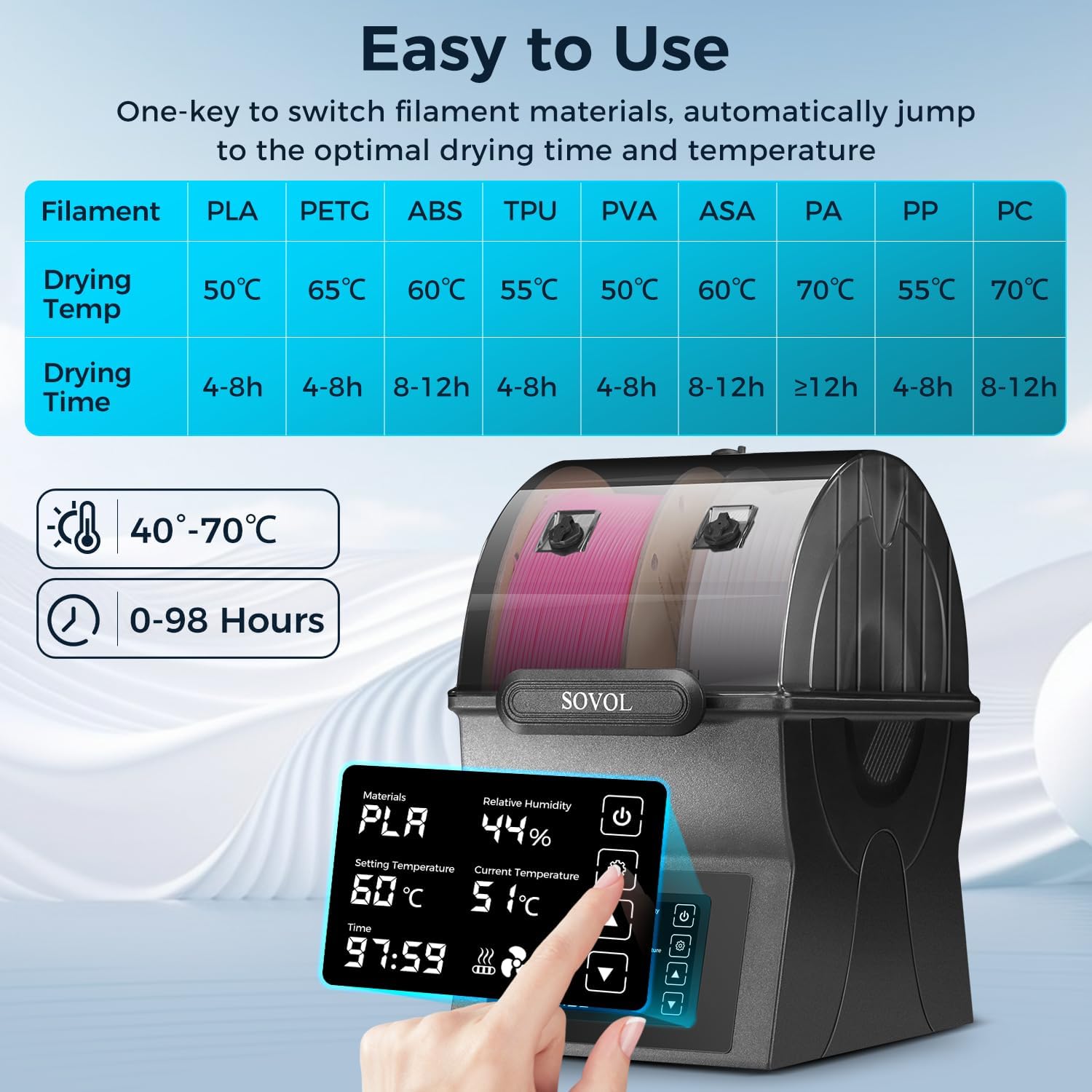 Sovol pengering filamen SH02 k - 3D Printing Deck Box ulasan dan harga